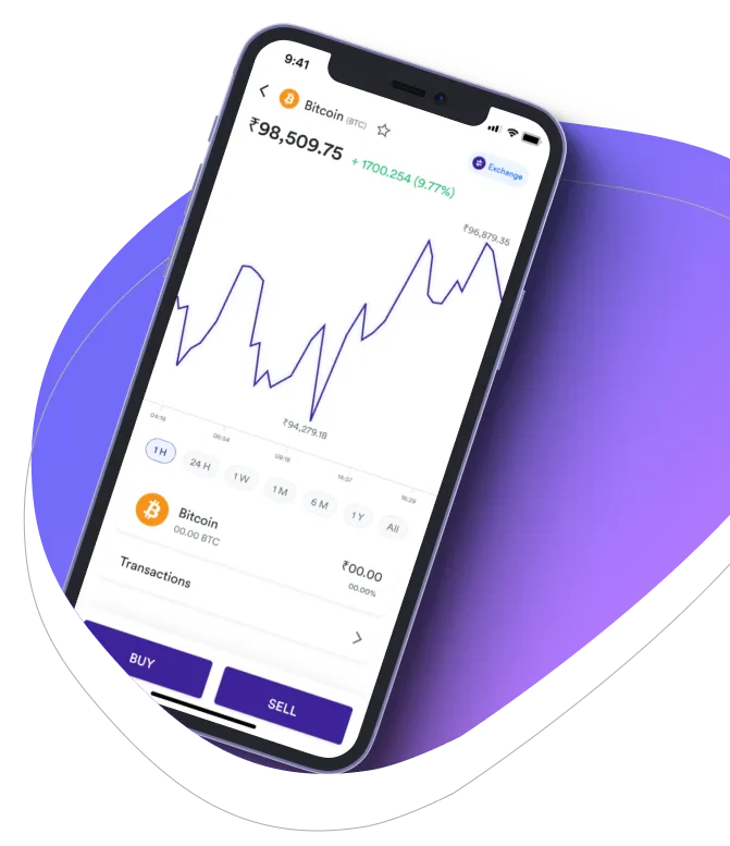 Quantum Income - Ekip Quantum Income