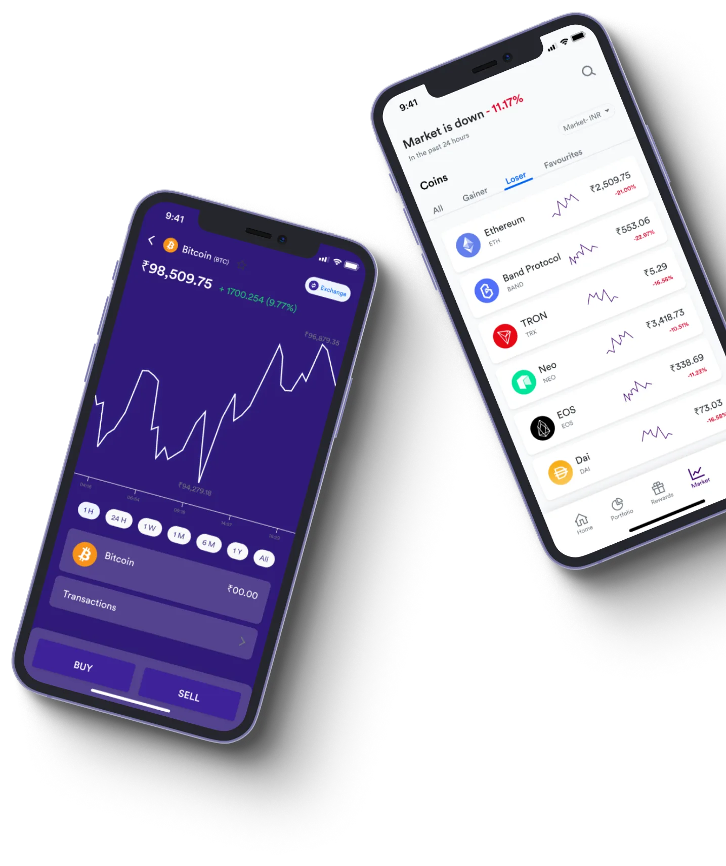 Quantum Income - Çevrimiçi ticaret tam olarak nedir?